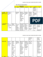 Analisis Trial Fizik K2 SPM 2021