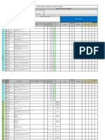 Matriz de Riesgos Laborales Por Puesto de Trabajo