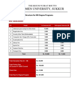 Fees Structure MS Education