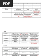 Motion Report Grading Scheme