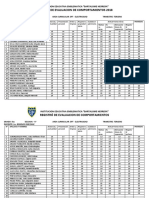 Registró de Evaluacion de Comportamientos 2018: Institucion Educativa Emblematica "Bartalome Herrera"