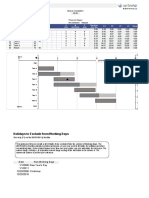 Critical Path Method: Times (In Days)