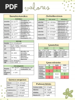 PDF Documento