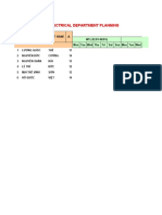 Electrical Department Planning