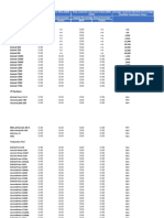 Konica Minolta Bizhub Accuriopress Capped-Increases-and-Usage-Average-Card-13-October-2022