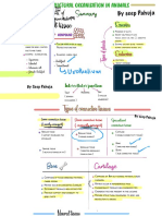 Animal Tissues - Micro Notes by Seep Pahuja