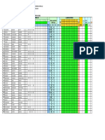 GESTION II-2016 Asistencia Laboratorio Evaluacion Parcial