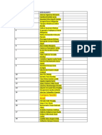 Lista de Parejas (PF) - Ev. Adulto