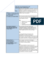 Matriz Del Plan Estratégico de Participación Comunitaria