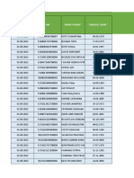 Identitas Peserta Posbindu Tanggal Pemeriksaan