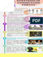 Estrategias de Comunicación Asertiva