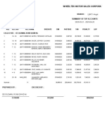 Summary of 7up Accounts: LBAT1-Angat