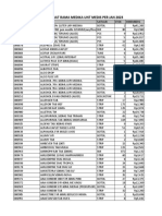 Pricelist Obat Rama Medika Unt Medis Per Jan 2023