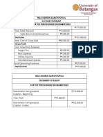 V. Financial Plan Mas-Issneun Samgyeopsal Income Statement For The Period Ended December 2022 Sales