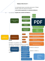 Modulo 1 Politicas Publicas El Estado y La Economia Bolivna