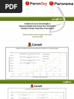 Análise Da Curva de Extração E Recomendação Nutricional Dos Tomateiros Híbridos Caniati, Paronoxy E Paronema