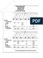 Sharp Investors Trading Services Limited Notes To The Financial Statement Liabilities (With 5-Year Outlook) Year Ended December 31,2014