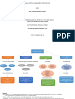 Mapa Conceptual Sobre Modelos Biopsicosociales