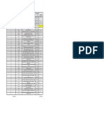 Pda. Descripción Unidad de Medida Cantidad Solicitada: Autoriza Autoriza