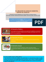 Introducción. Ubicación Del Derecho Ambiental Dentro Del Derecho