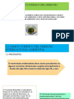 Unidad Ii. Marco Jurídico Del Derecho Ambiental