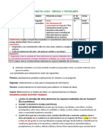 Aprendo en Casa-Ciencia Y Tecnología: Desarrollando Nuestro Trabajo