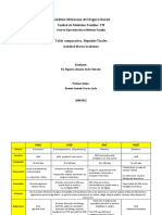 Hepatitis Tabla Comparativa