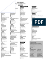 Checklist of Requirements Seaport Department: Billing/Processing Branch, Port Management Division