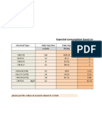 Basic Calculation