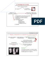 Tecnologia de La Leche