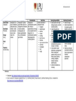 Drug Study Omeprazole