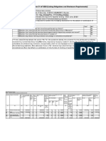 AEL - Shareholding Pattern - 30