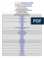 Display-Max: Eletrônica LTDA