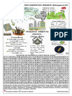 Problemas Ambientais Urbanos-@Geoguerra - GG: Encontre As Palavras Do Mapa Mental Acima