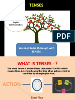 Tenses: We Need To Be Thorough With Tenses