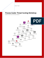 Threat Hunting Workshop Process Guide