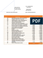 Column1 Descripcion Unidad Total