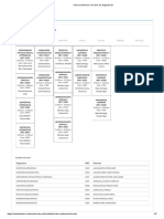 Vida Académica - Horario de Asignaturas