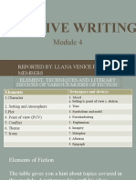 Creative Writing: Reported By: Llana Venice P. Tablo & Members