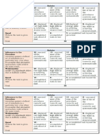 Rubrics For Activity