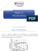 Tema 2: Problemas: Ciencia de Materiales Ii