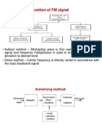 WINSEM2022-23 BECE304L TH VL2022230500835 ReferenceMaterialI TueFeb2800 00 00IST2023 FMGeneration