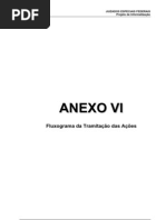 Anexo VI - Fluxogramas