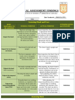 Physical Assessment Findings: Assessing Head and Face