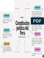 Constitución Política Del Perú