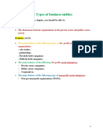 1.2 Types of Business Entities: The Distinction Between Organizations in The Private Sector and Public Sector. (AO2)