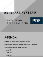 Database Systems