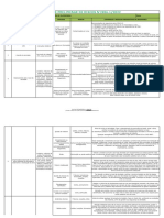 APR Substituição de Tubulação de Incendio