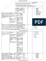 Planificación Orientación Unidad 1 Séptimo Básico