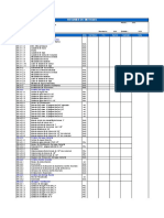 Resumen de Metrado: Partida Descripción Unid. Cantidad P.U. Parcial Subtotal Total